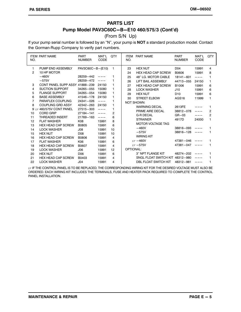 Gorman-Rupp Pumps PAV3C60C-B-E10 575/3 All serial numbers User Manual | Page 32 / 51