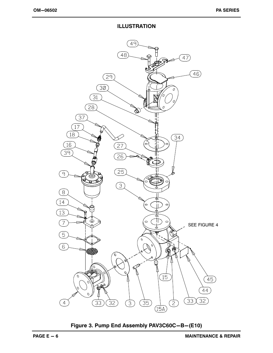 Gorman-Rupp Pumps PAV3C60C-B-E10 575/3 All serial numbers User Manual | Page 33 / 51