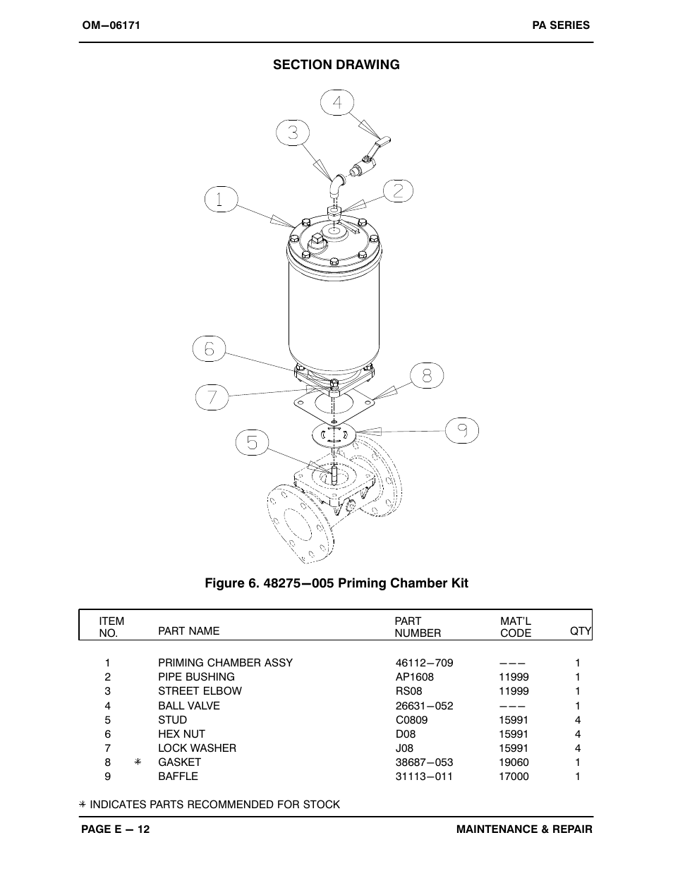 Gorman-Rupp Pumps PA6C60-C4.4T 1404116 and up User Manual | Page 32 / 46