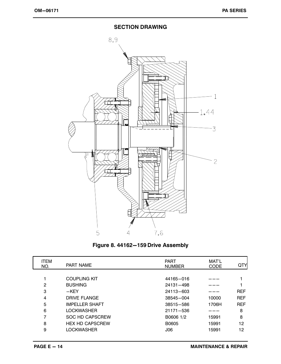 Gorman-Rupp Pumps PA6C60-C4.4T 1404116 and up User Manual | Page 34 / 46