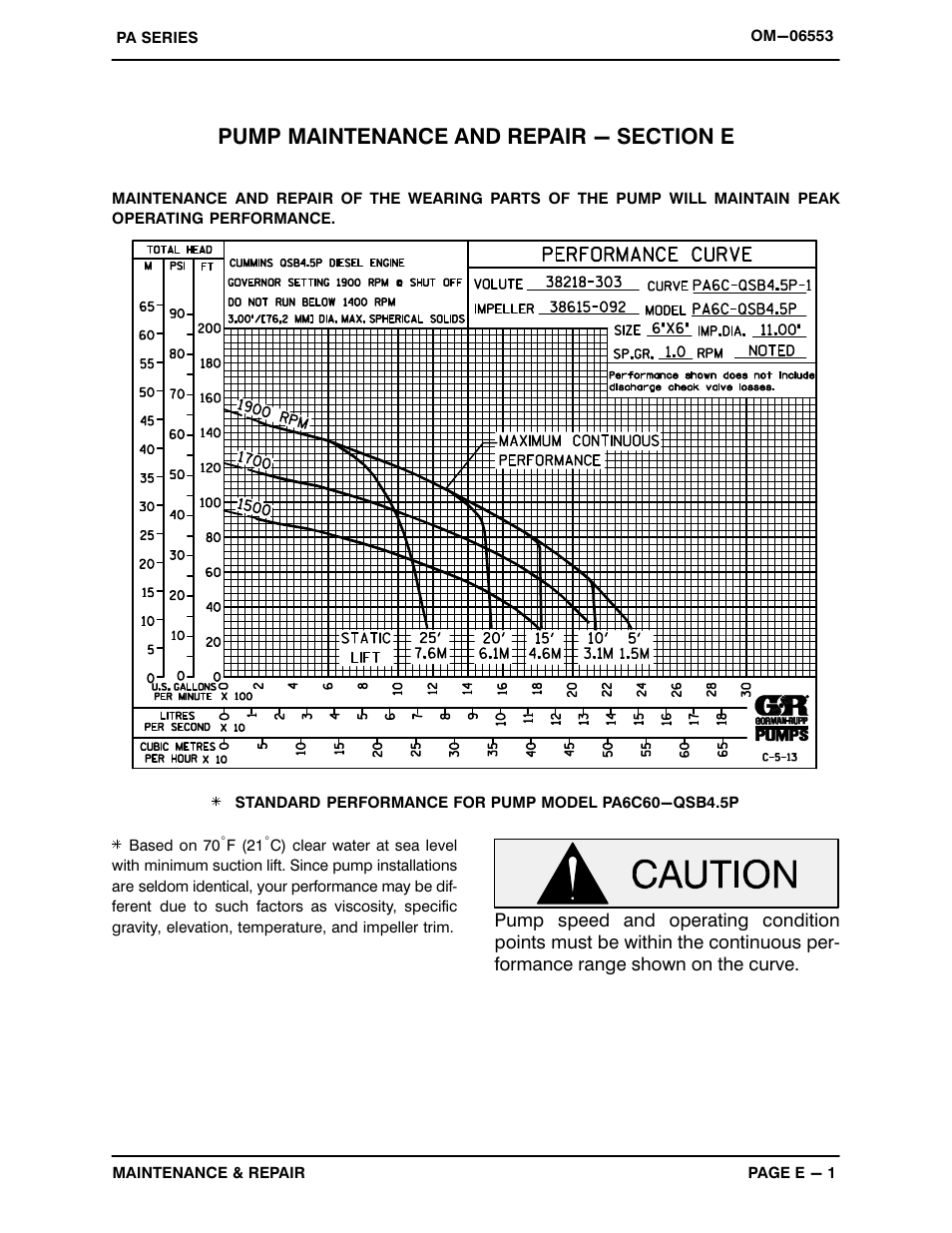 Gorman-Rupp Pumps PA6C60-QSB4.5P 1537244 and up User Manual | Page 23 / 48