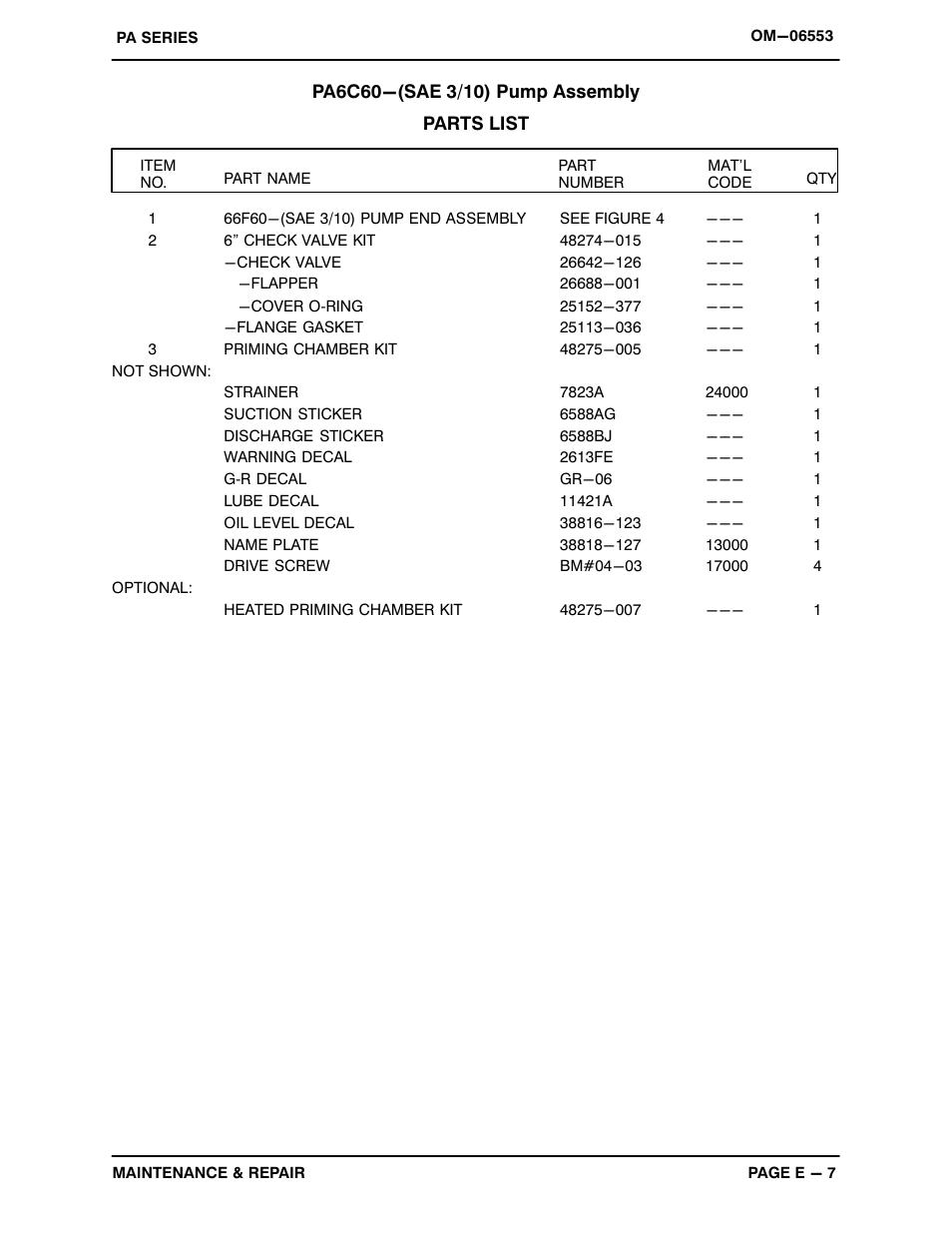 Gorman-Rupp Pumps PA6C60-QSB4.5P 1537244 and up User Manual | Page 29 / 48