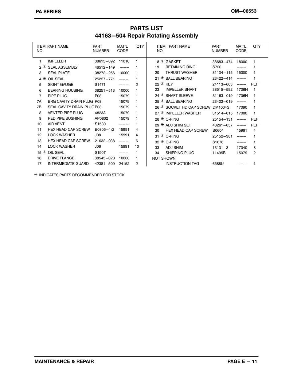 Gorman-Rupp Pumps PA6C60-QSB4.5P 1537244 and up User Manual | Page 33 / 48