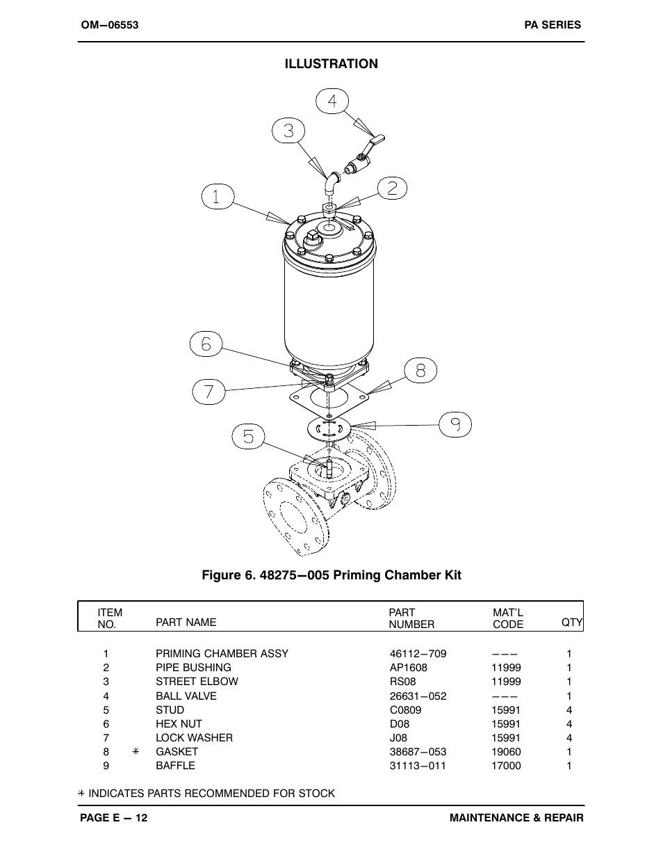 Gorman-Rupp Pumps PA6C60-QSB4.5P 1537244 and up User Manual | Page 34 / 48