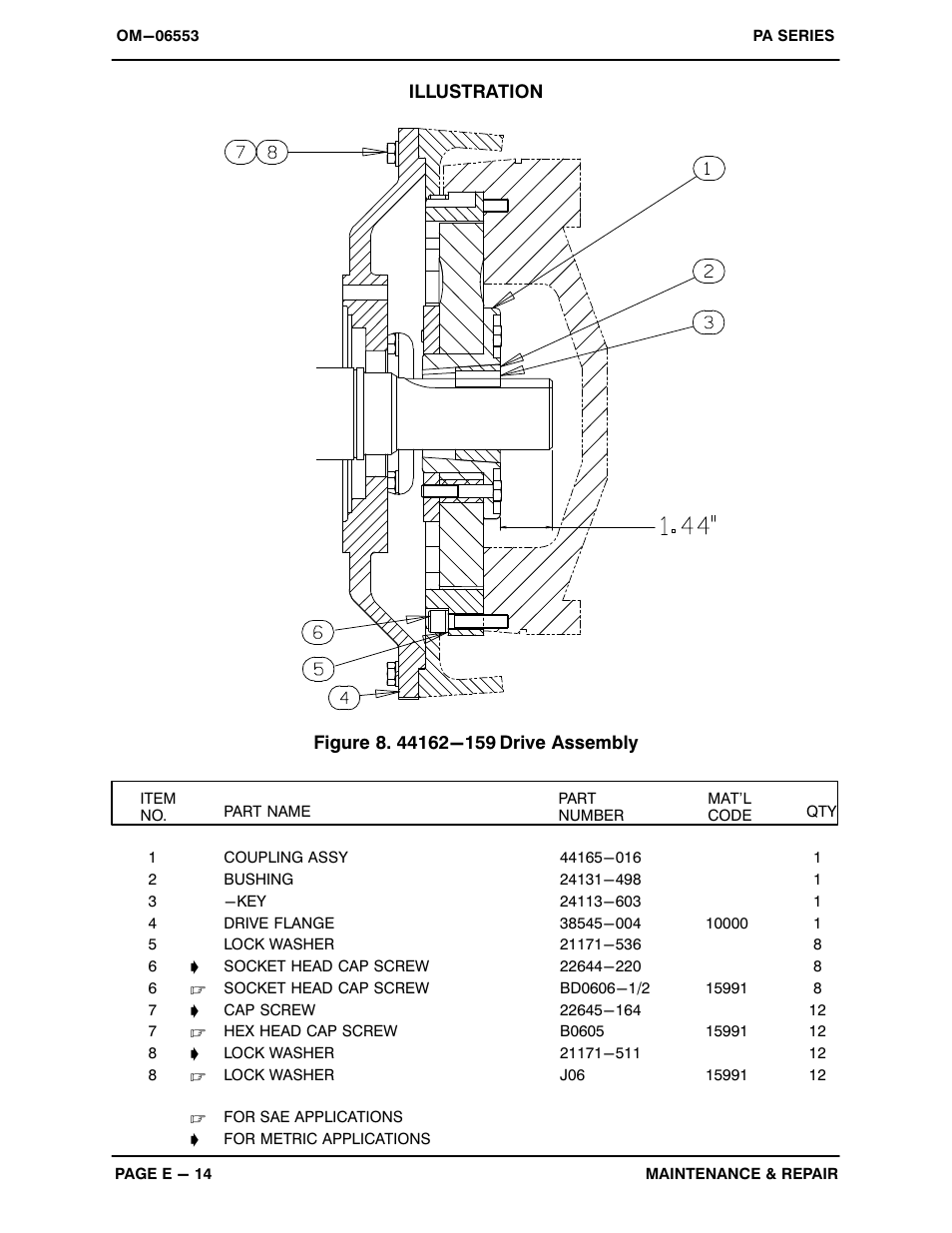 Gorman-Rupp Pumps PA6C60-QSB4.5P 1537244 and up User Manual | Page 36 / 48