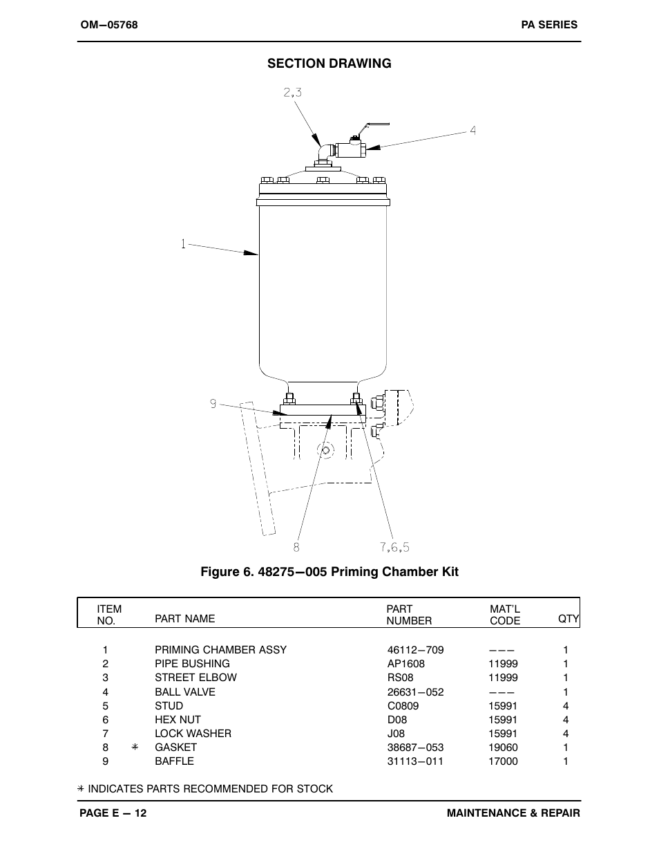 Gorman-Rupp Pumps PA6C60C-F4L 1318119 thru 1504810 User Manual | Page 34 / 49