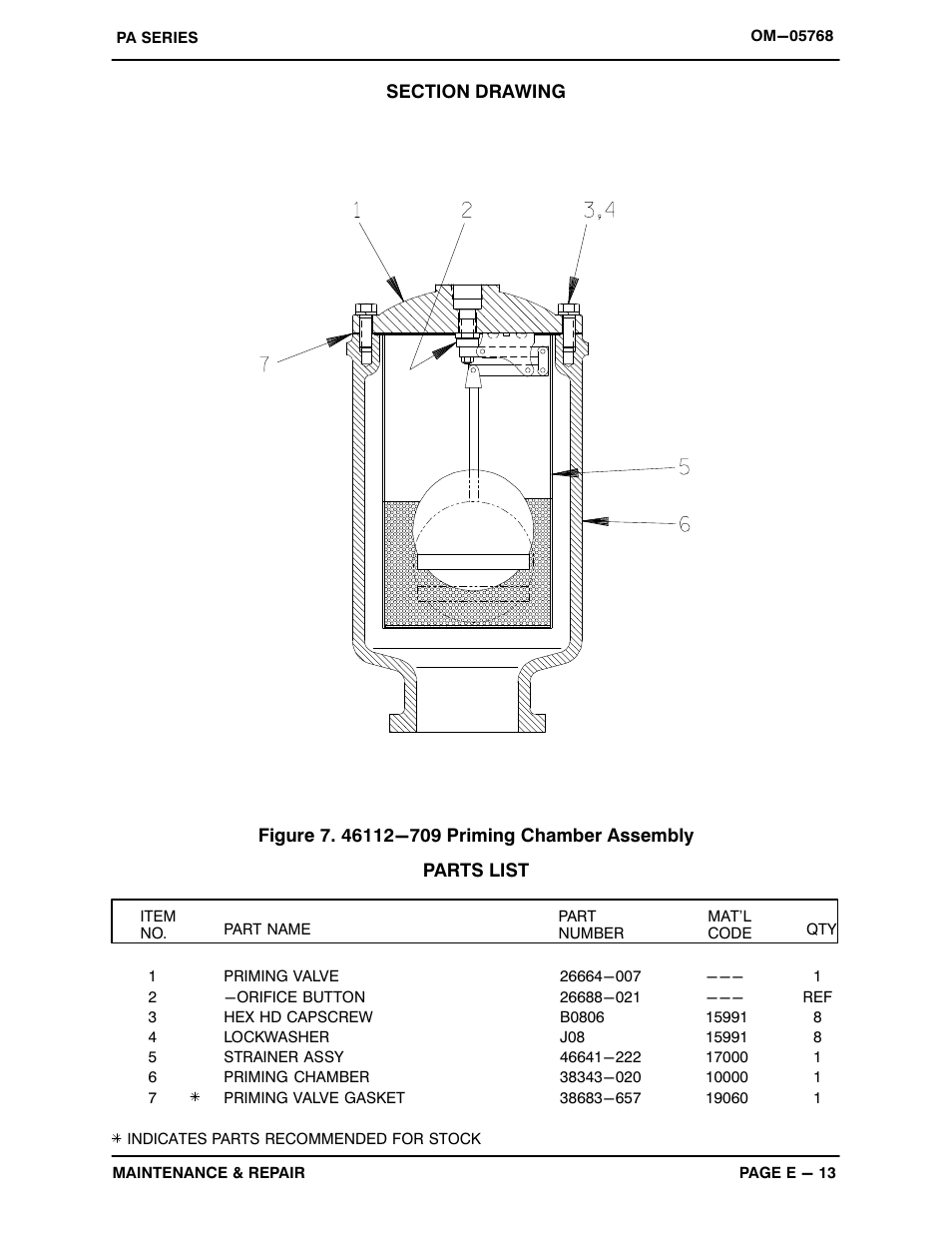 Gorman-Rupp Pumps PA6C60C-F4L 1318119 thru 1504810 User Manual | Page 35 / 49