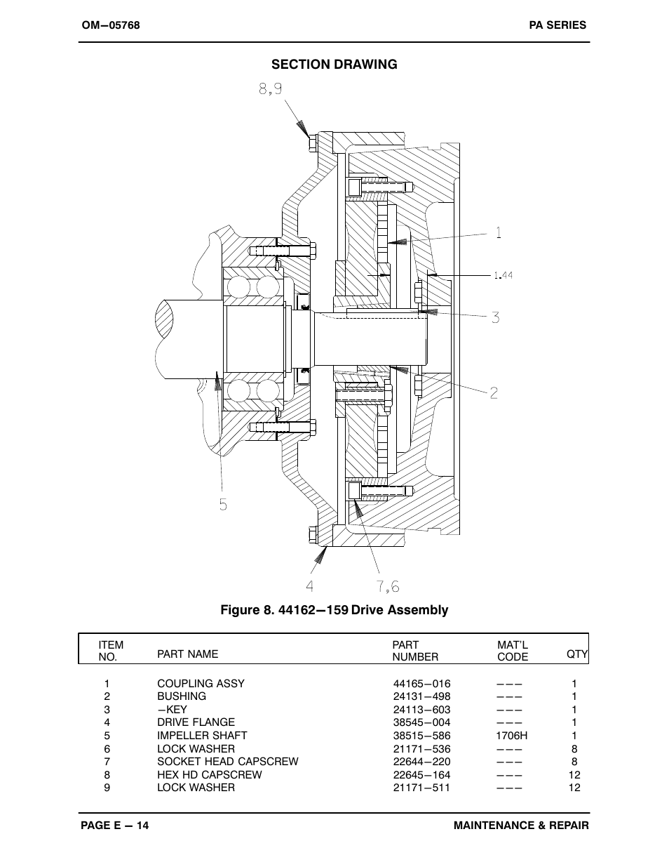 Gorman-Rupp Pumps PA6C60C-F4L 1318119 thru 1504810 User Manual | Page 36 / 49