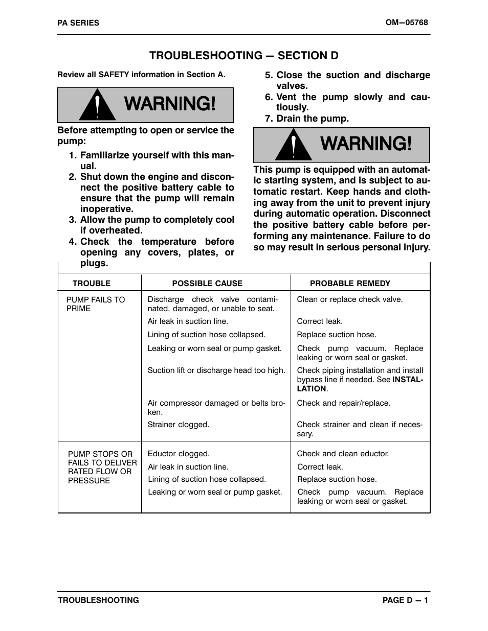 Troubleshooting - section d | Gorman-Rupp Pumps PA6C60C-F4L 1504811 and up User Manual | Page 19 / 50