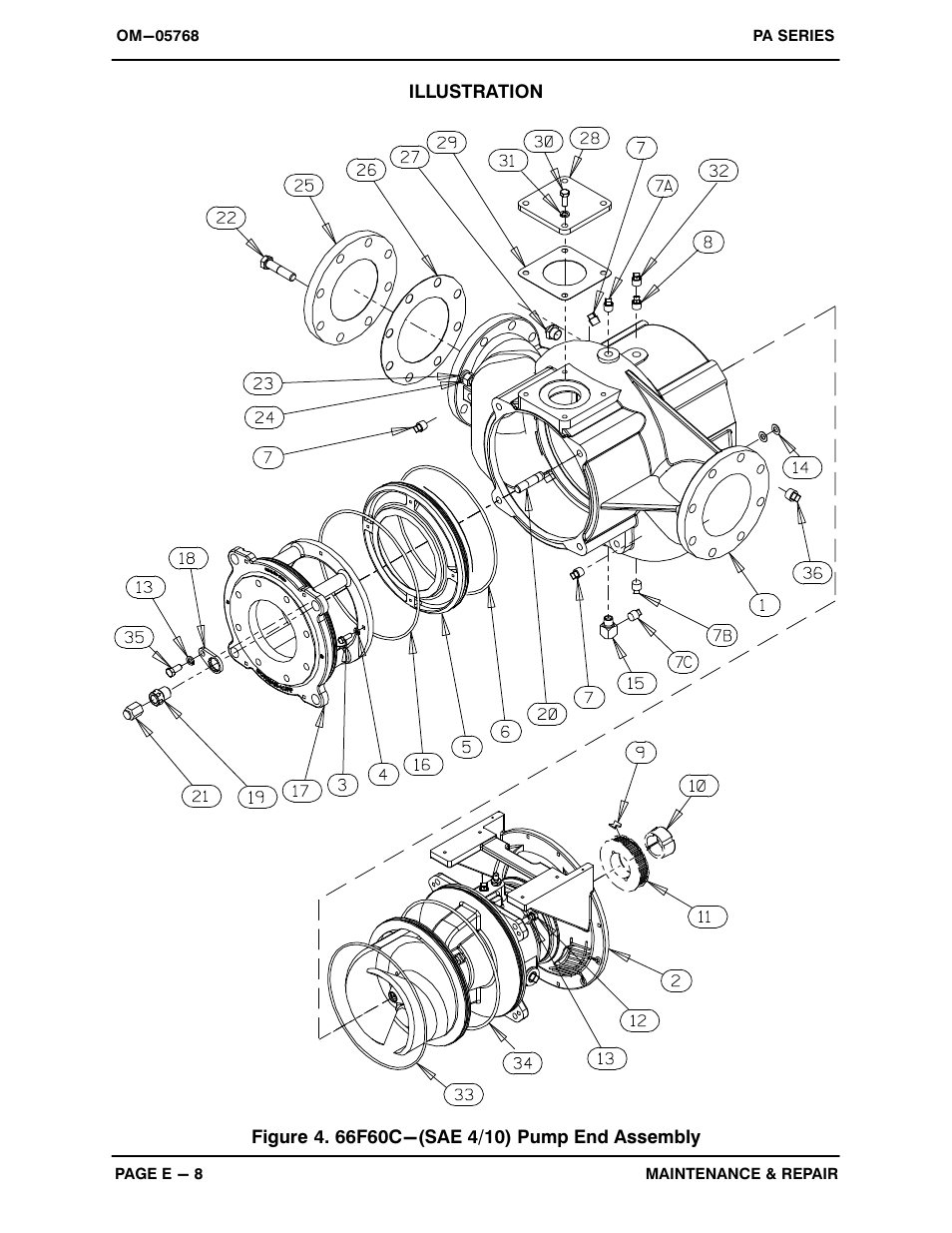 Gorman-Rupp Pumps PA6C60C-F4L 1504811 and up User Manual | Page 30 / 50