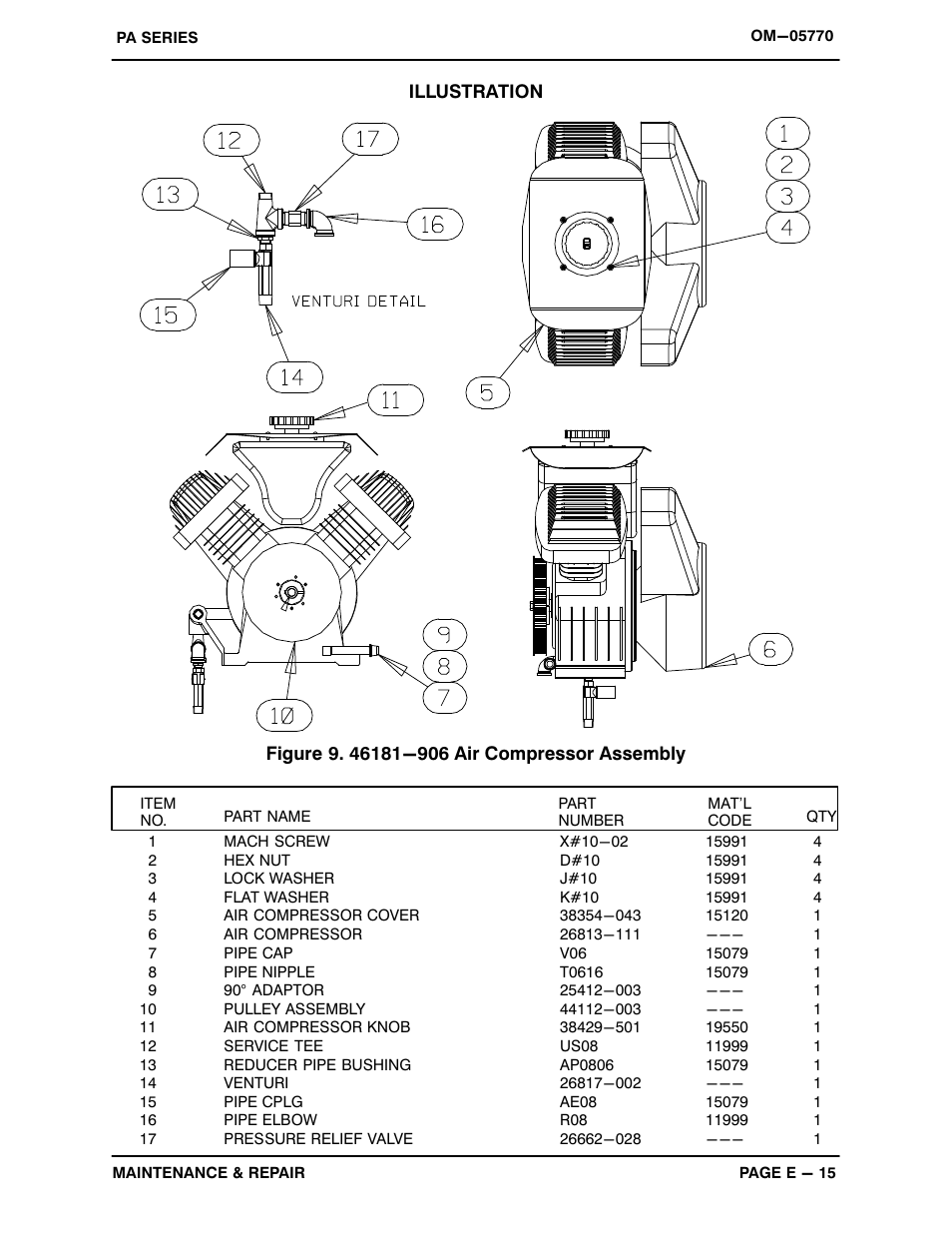 Gorman-Rupp Pumps PA6C60C-F5L All serial numbers User Manual | Page 37 / 50