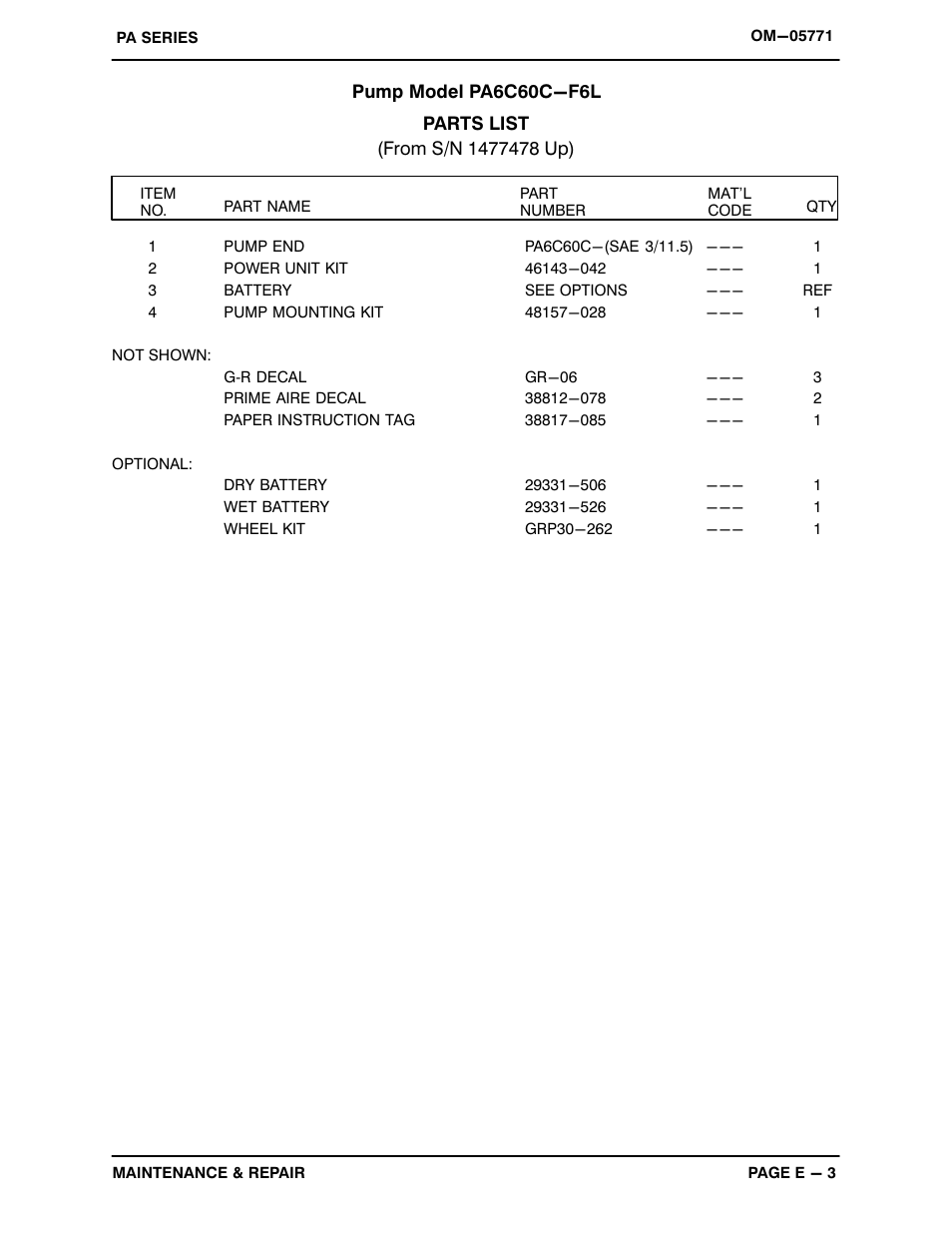 Gorman-Rupp Pumps PA6C60C-F6L 1477478 and up User Manual | Page 25 / 49