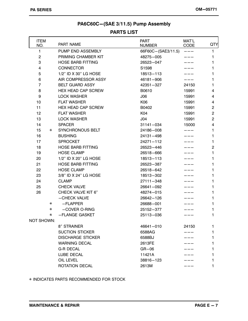 Gorman-Rupp Pumps PA6C60C-F6L 1477478 and up User Manual | Page 29 / 49