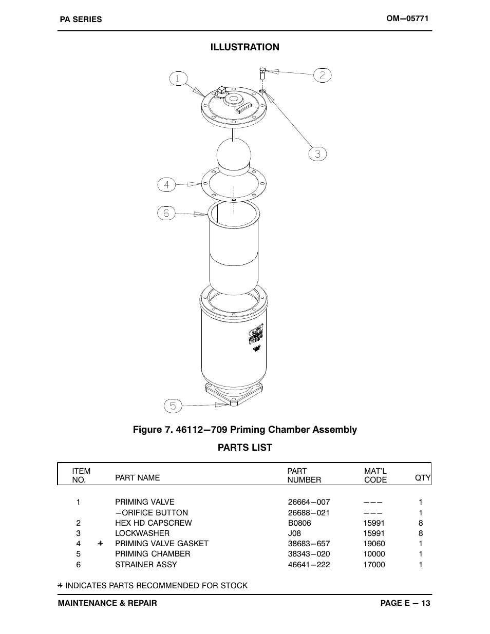 Gorman-Rupp Pumps PA6C60C-F6L 1477478 and up User Manual | Page 35 / 49