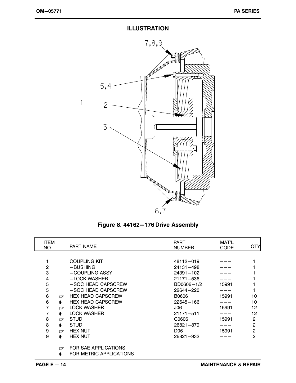 Gorman-Rupp Pumps PA6C60C-F6L 1477478 and up User Manual | Page 36 / 49