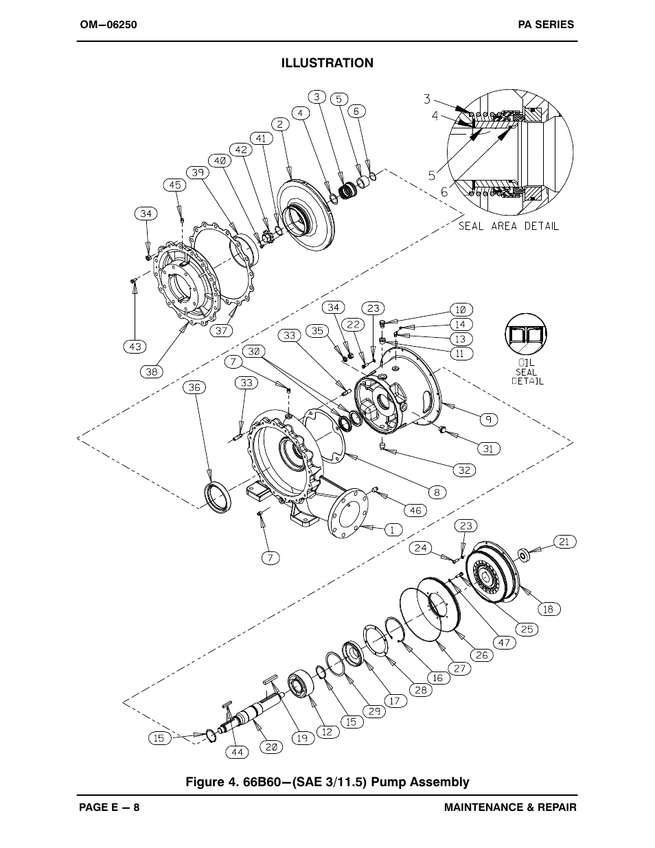 Gorman-Rupp Pumps PA6B60-6068H 1421583 and up User Manual | Page 30 / 45