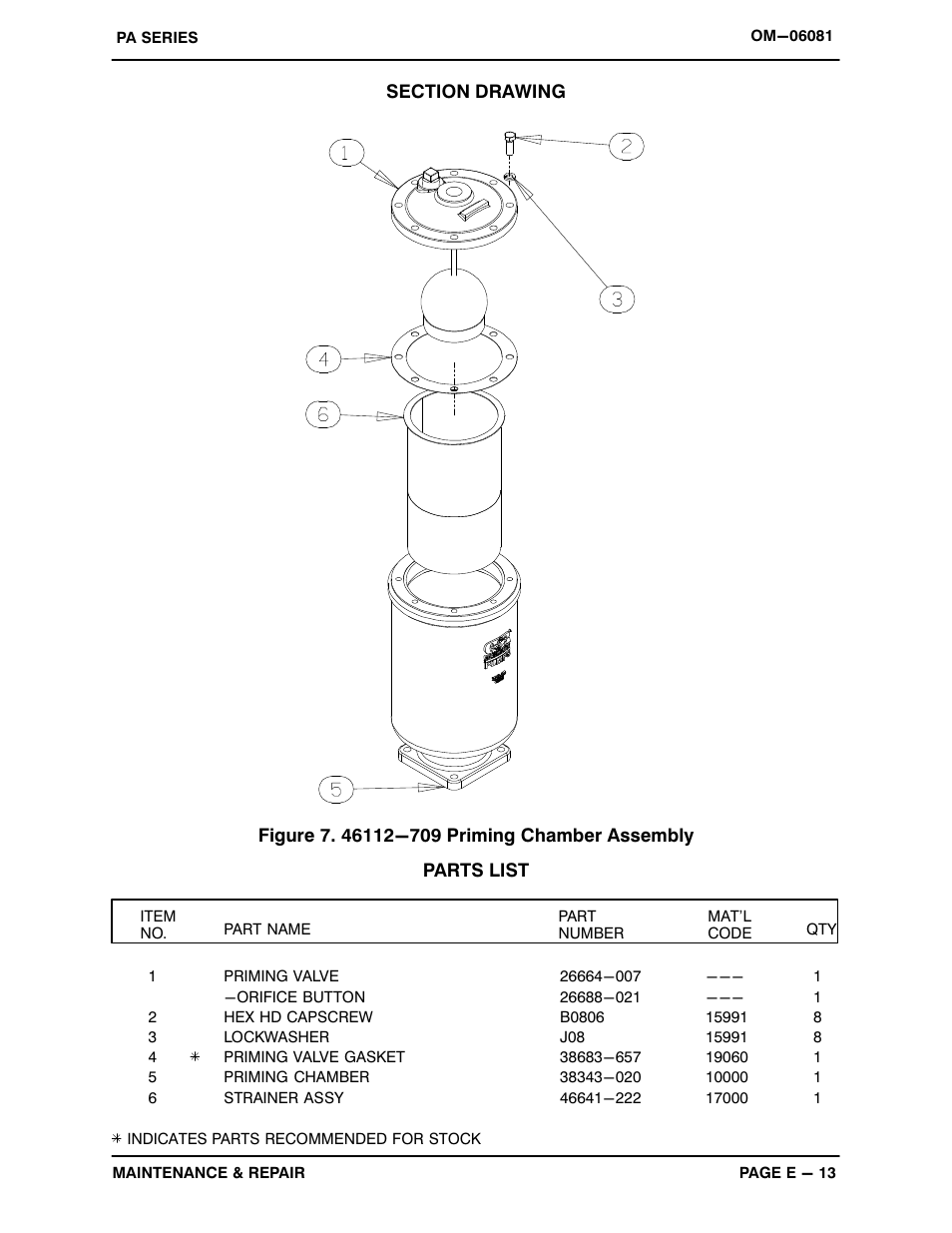 Gorman-Rupp Pumps PA6C60-4045H 1416490 thru 1485125 User Manual | Page 33 / 46