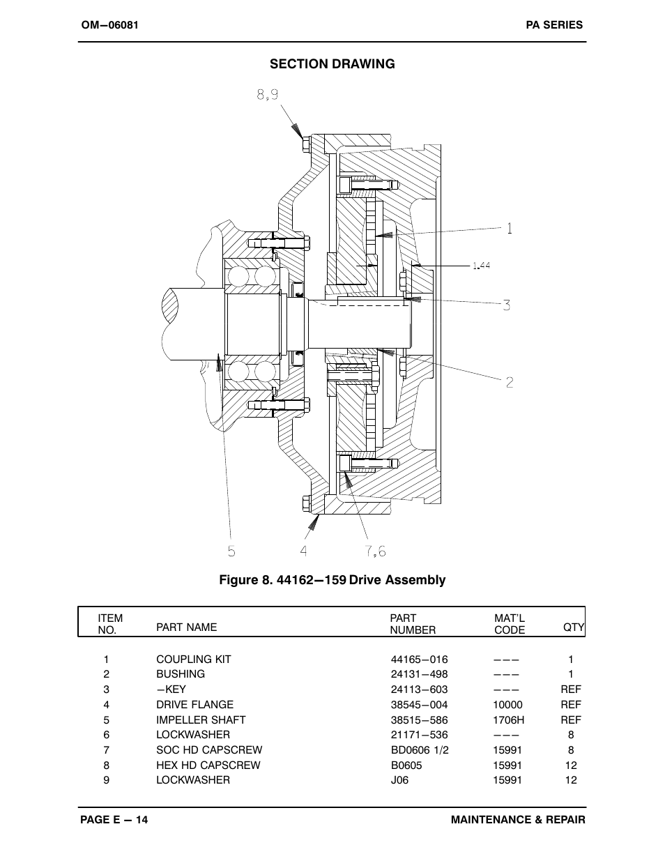 Gorman-Rupp Pumps PA6C60-4045H 1416490 thru 1485125 User Manual | Page 34 / 46