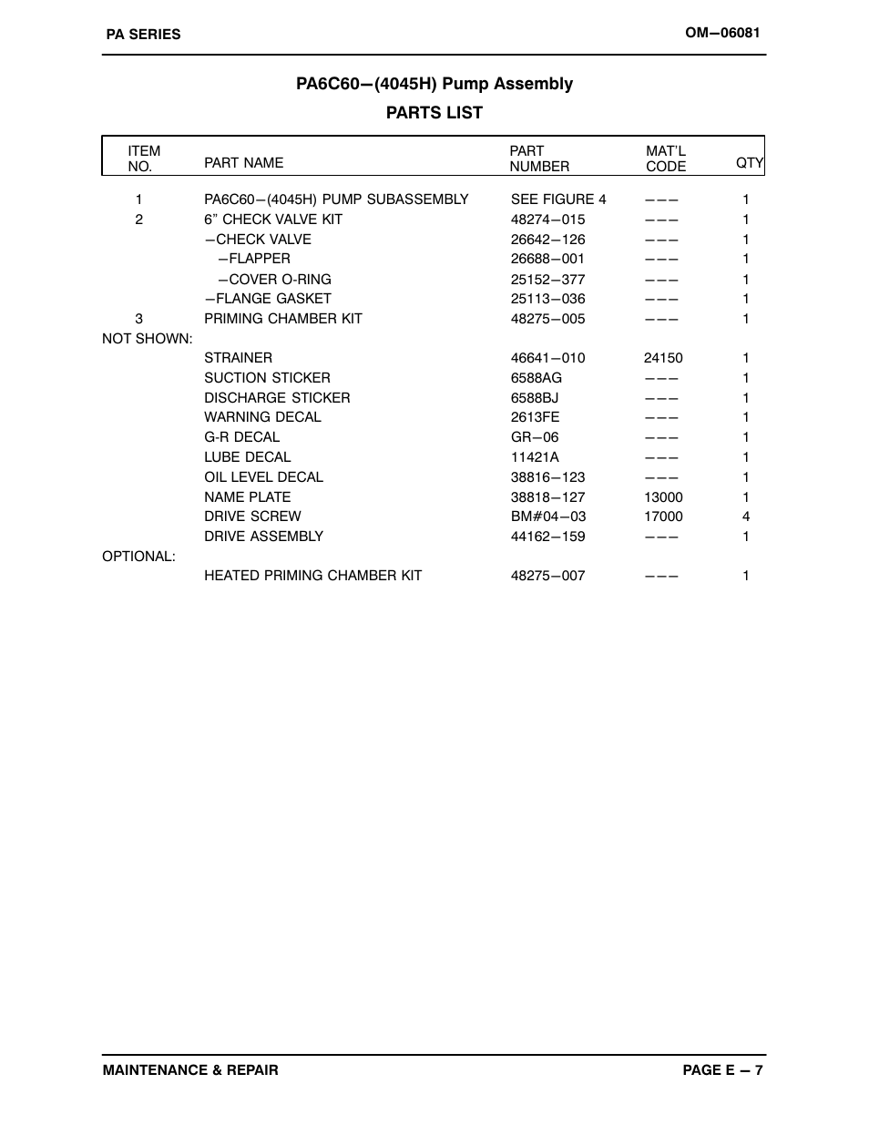 Gorman-Rupp Pumps PA6C60-4045H 1485126 and up User Manual | Page 27 / 46