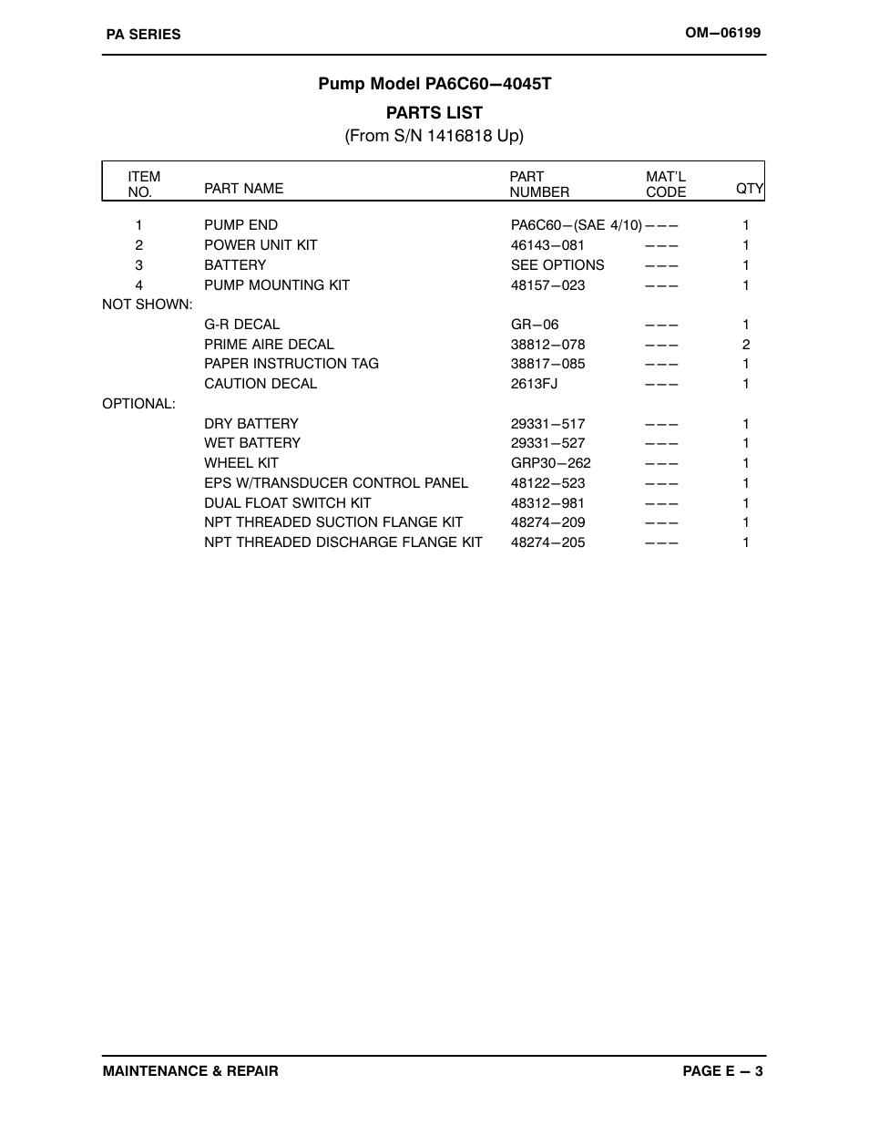 Gorman-Rupp Pumps PA6C60-4045T 1416818 thru 1481444 User Manual | Page 23 / 46