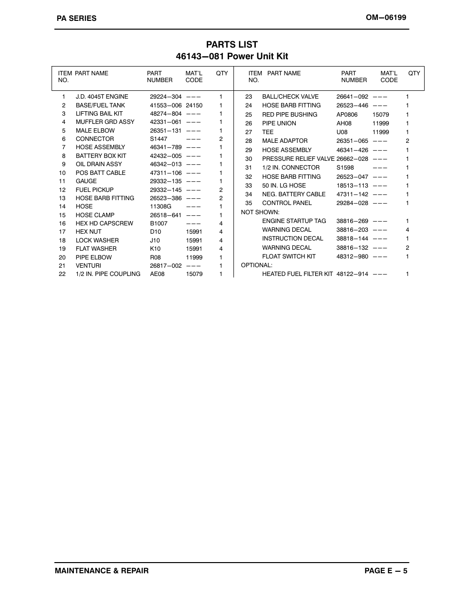 Gorman-Rupp Pumps PA6C60-4045T 1416818 thru 1481444 User Manual | Page 25 / 46