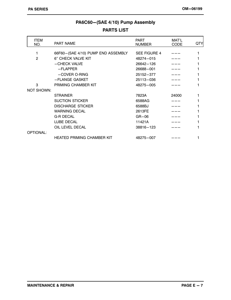 Gorman-Rupp Pumps PA6C60-4045T 1416818 thru 1481444 User Manual | Page 27 / 46