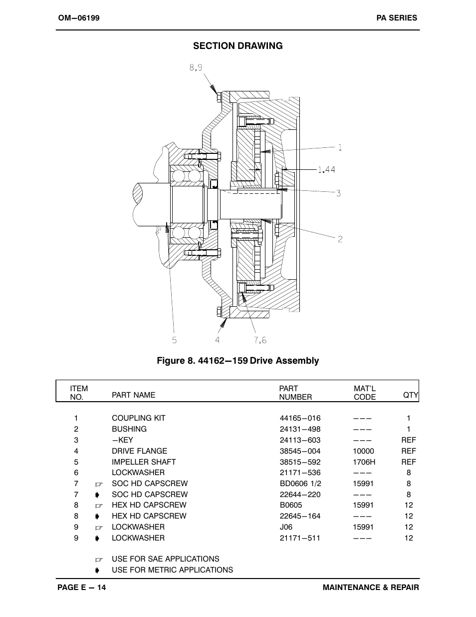 Gorman-Rupp Pumps PA6C60-4045T 1416818 thru 1481444 User Manual | Page 34 / 46