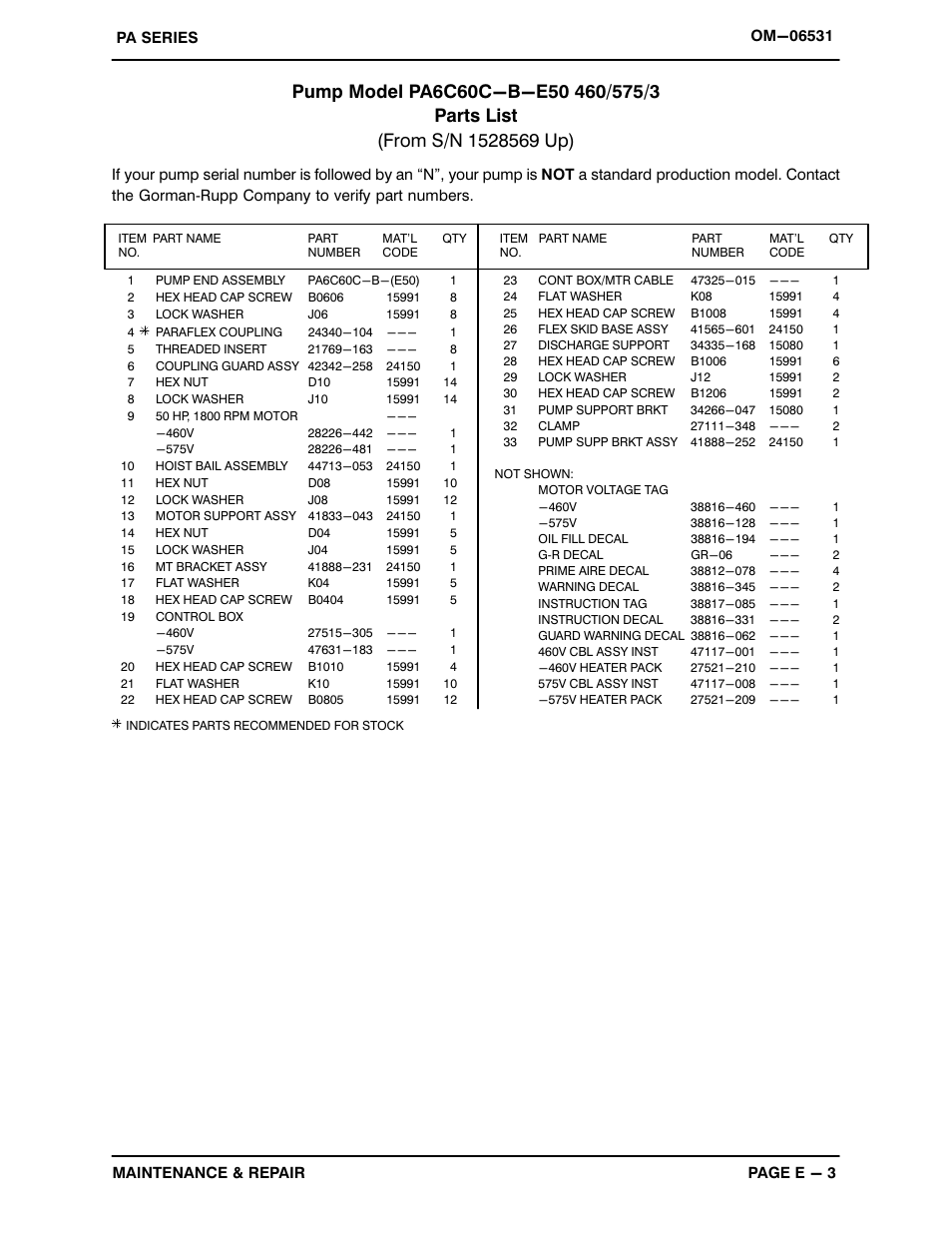 Gorman-Rupp Pumps PA6C60C-B-E50 460/3 1528569 and up User Manual | Page 30 / 52