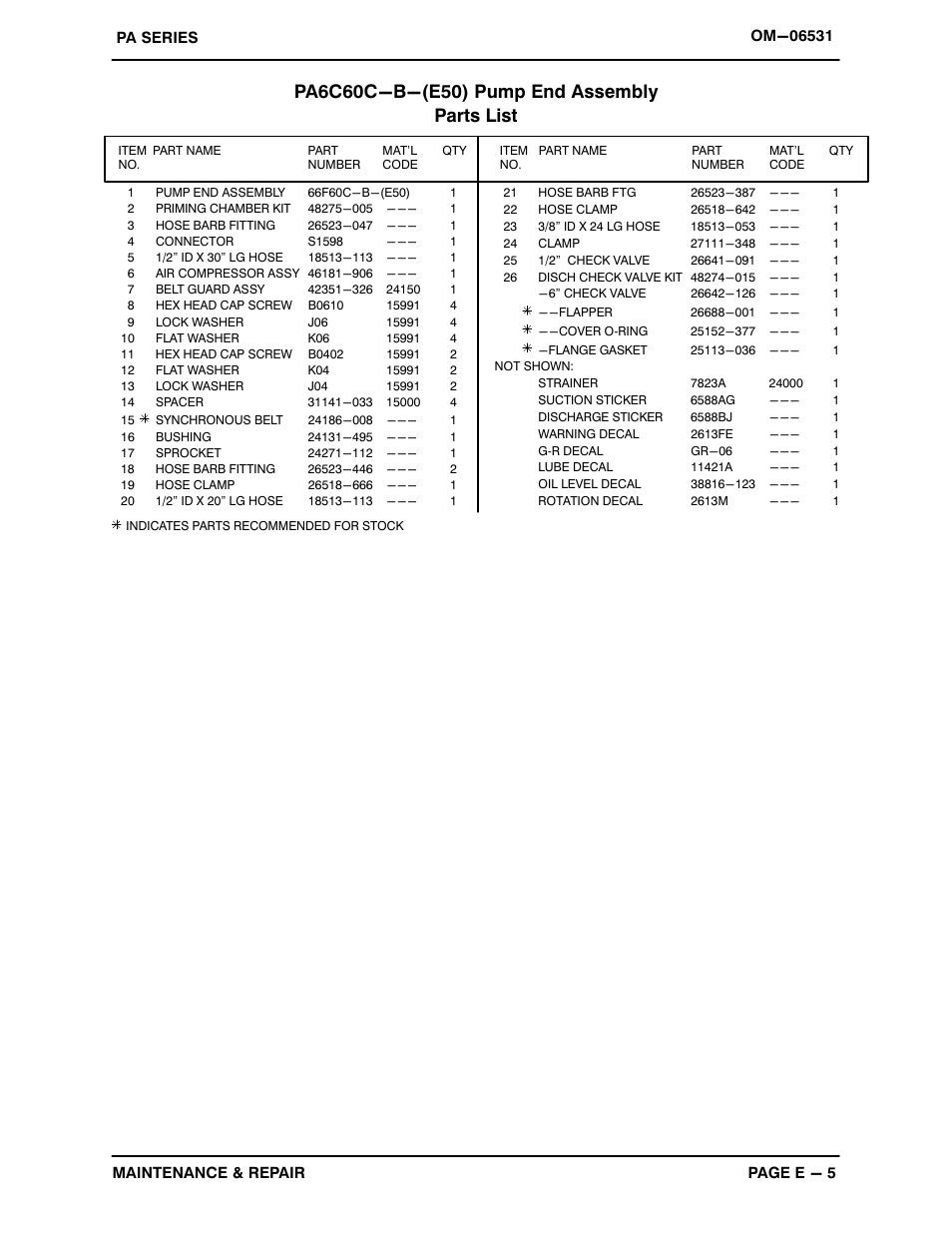 Gorman-Rupp Pumps PA6C60C-B-E50 460/3 1528569 and up User Manual | Page 32 / 52