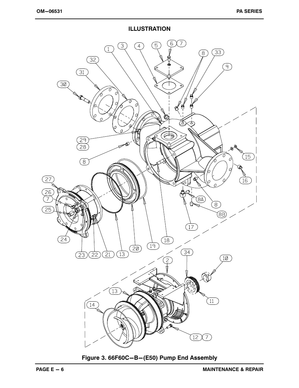 Gorman-Rupp Pumps PA6C60C-B-E50 460/3 1528569 and up User Manual | Page 33 / 52