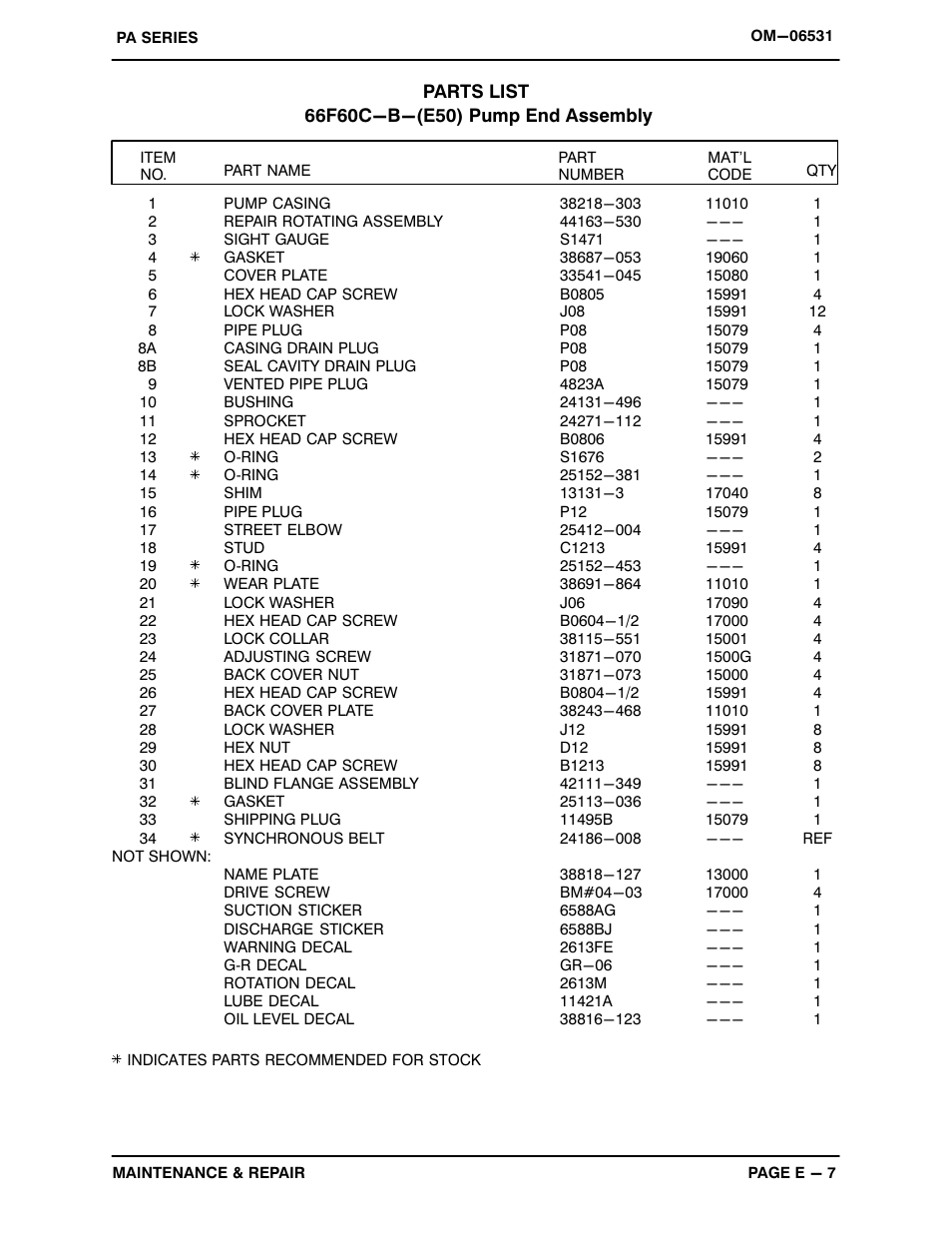 Gorman-Rupp Pumps PA6C60C-B-E50 460/3 1528569 and up User Manual | Page 34 / 52