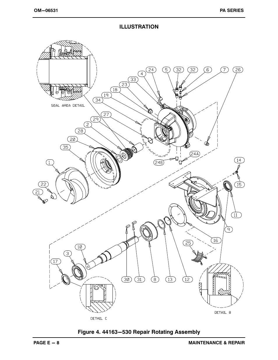 Gorman-Rupp Pumps PA6C60C-B-E50 460/3 1528569 and up User Manual | Page 35 / 52