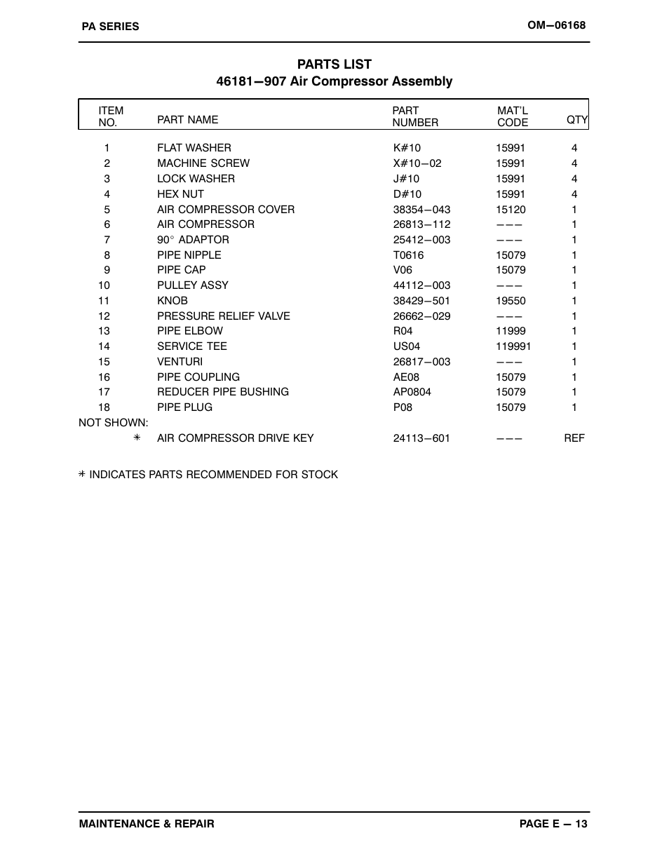 Gorman-Rupp Pumps PA4A60C-C2.2T 1394774 and up User Manual | Page 35 / 50