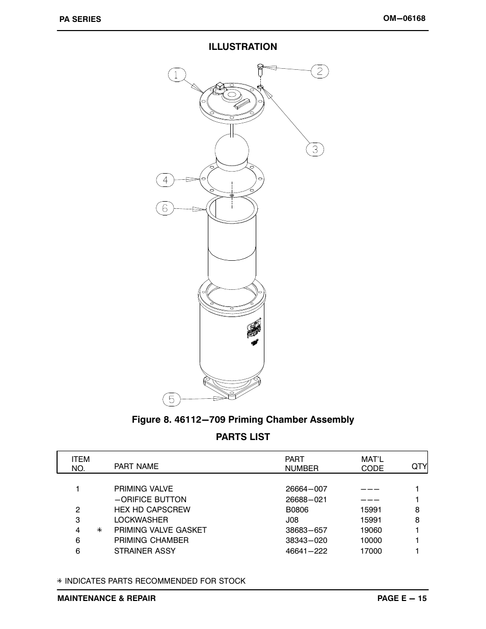 Gorman-Rupp Pumps PA4A60C-C2.2T 1394774 and up User Manual | Page 37 / 50