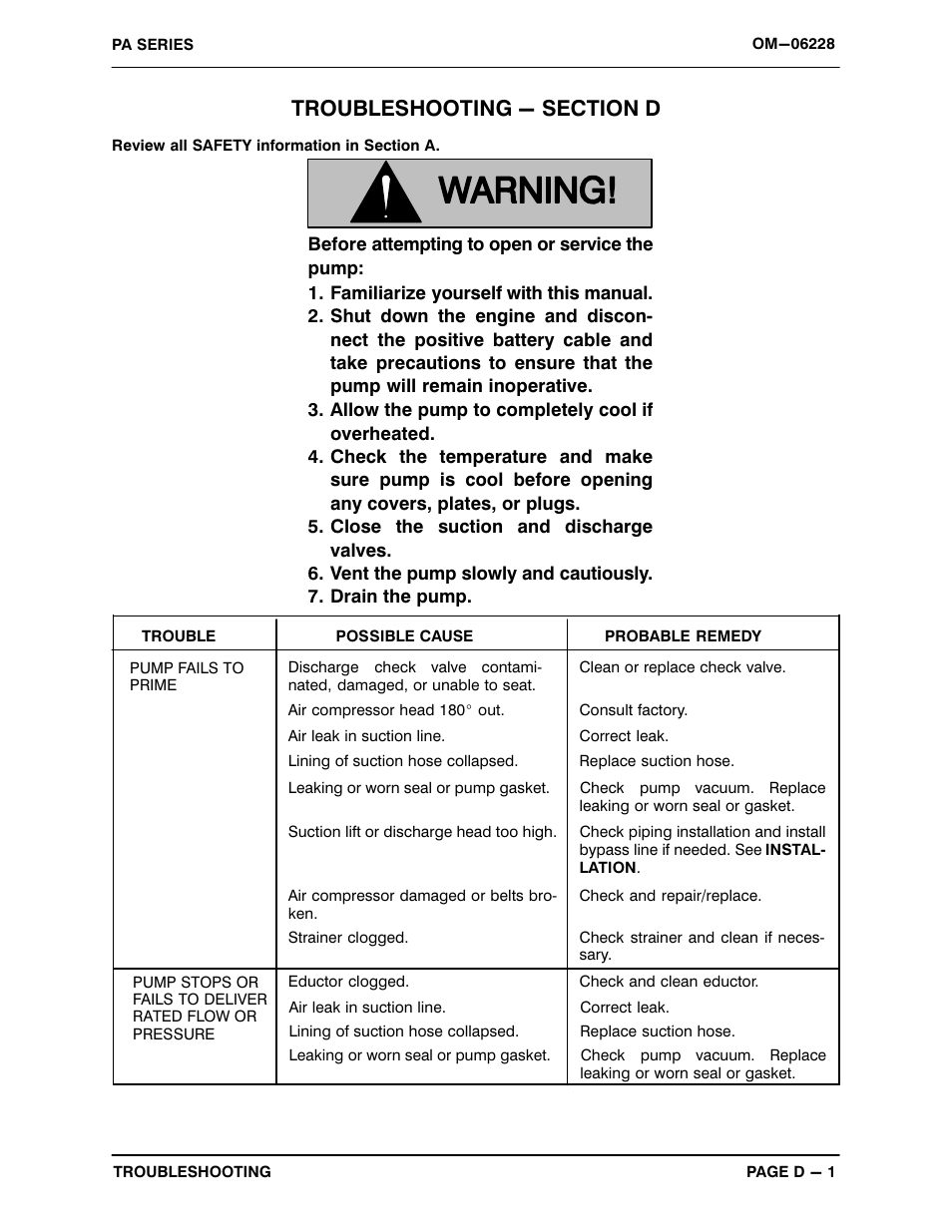 Troubleshooting - section d | Gorman-Rupp Pumps PA4B60-4045H 1417817 thru 1497875 User Manual | Page 19 / 47