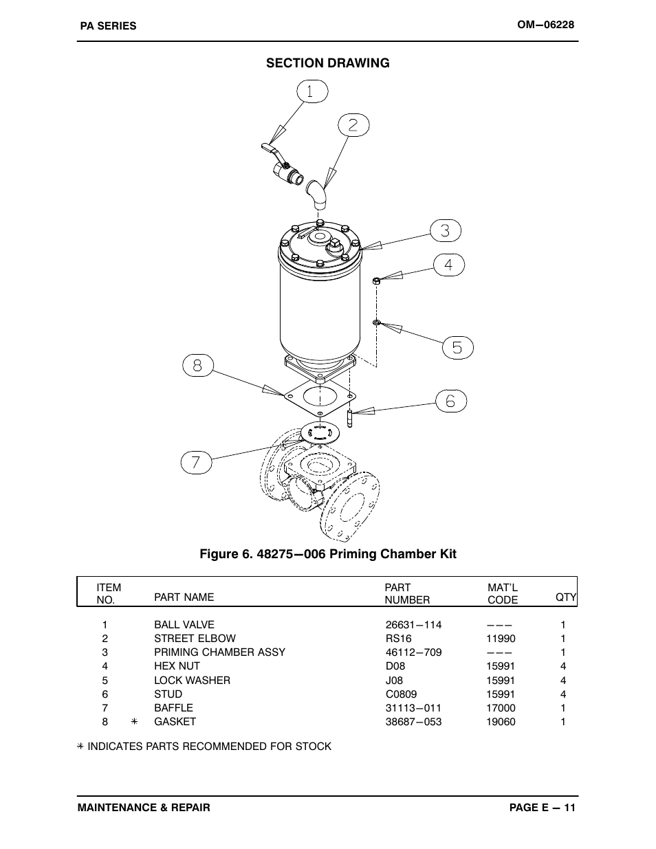 Gorman-Rupp Pumps PA4B60-4045H 1497876 and up User Manual | Page 31 / 44