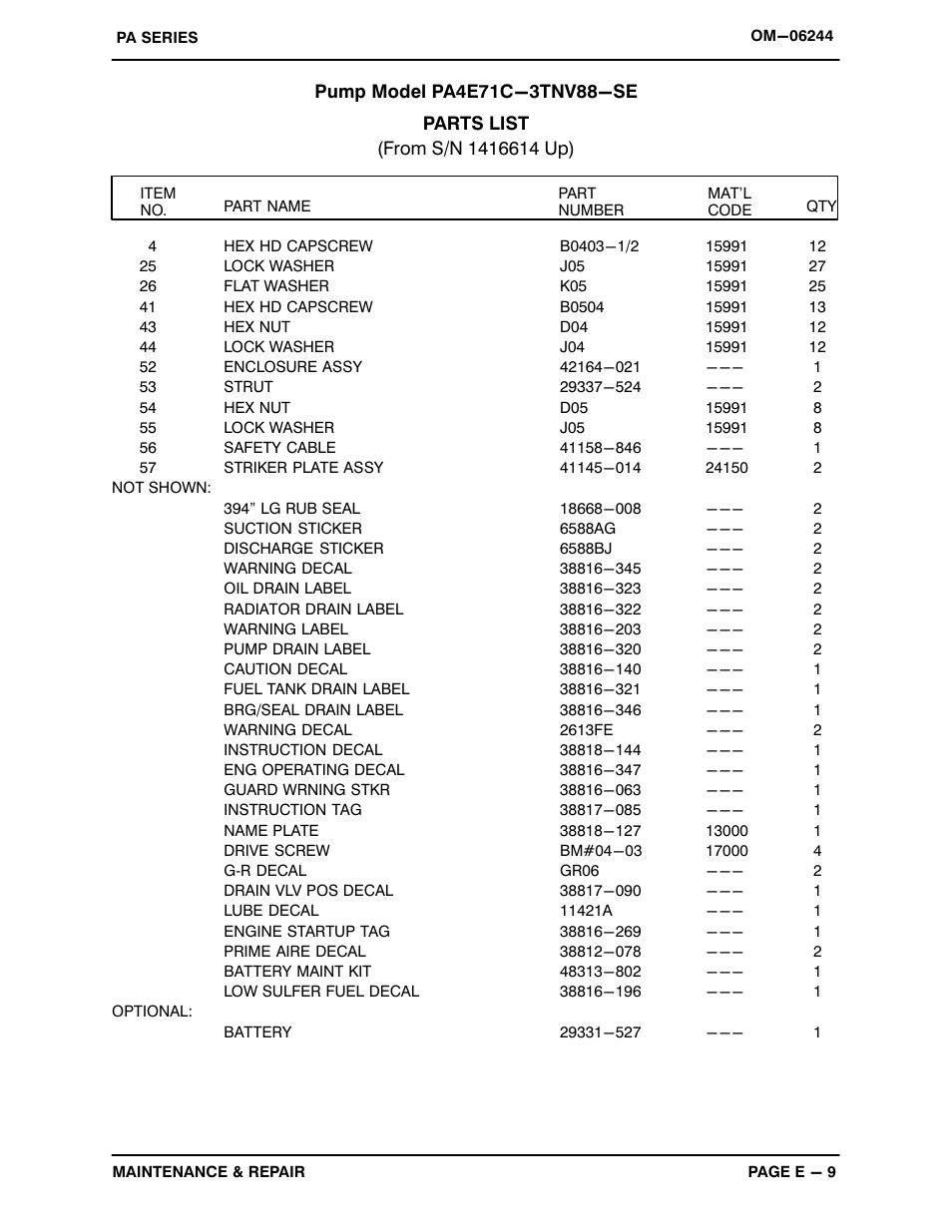 Gorman-Rupp Pumps PA4E71C-3TNV88-SE 1416614 and up User Manual | Page 31 / 58