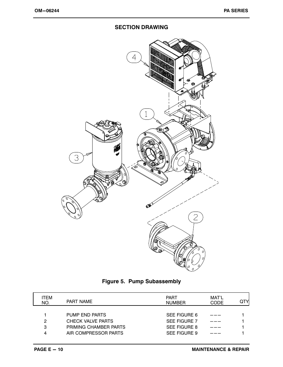 Gorman-Rupp Pumps PA4E71C-3TNV88-SE 1416614 and up User Manual | Page 32 / 58