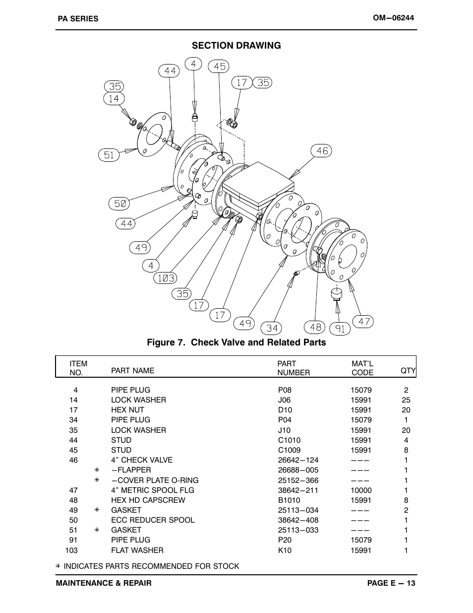 Gorman-Rupp Pumps PA4E71C-3TNV88-SE 1416614 and up User Manual | Page 35 / 58