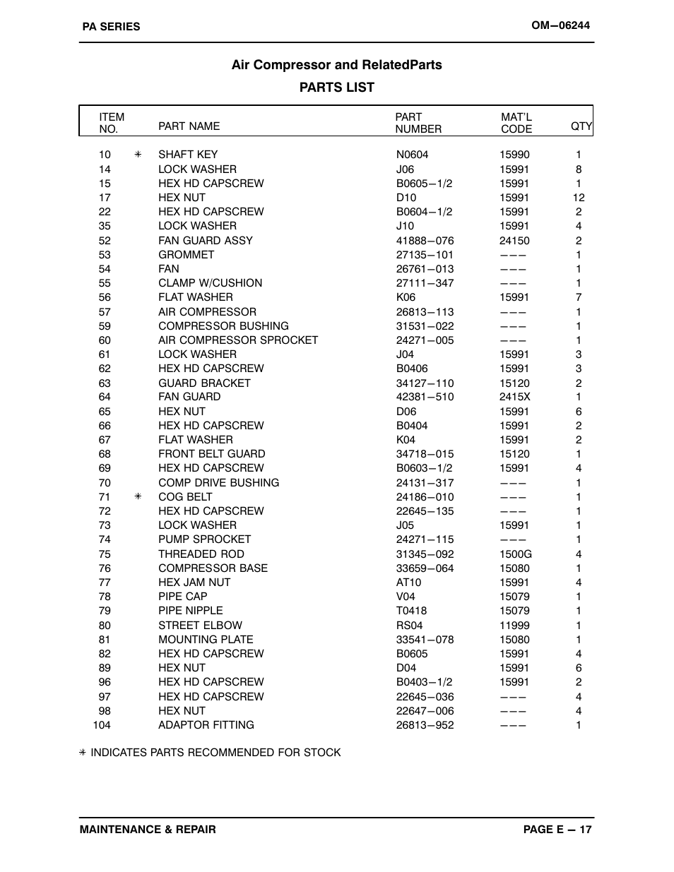 Gorman-Rupp Pumps PA4E71C-3TNV88-SE 1416614 and up User Manual | Page 39 / 58