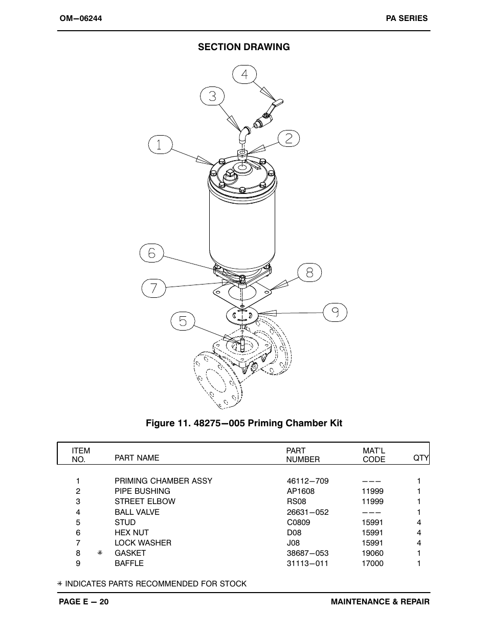 Gorman-Rupp Pumps PA4E71C-3TNV88-SE 1416614 and up User Manual | Page 42 / 58