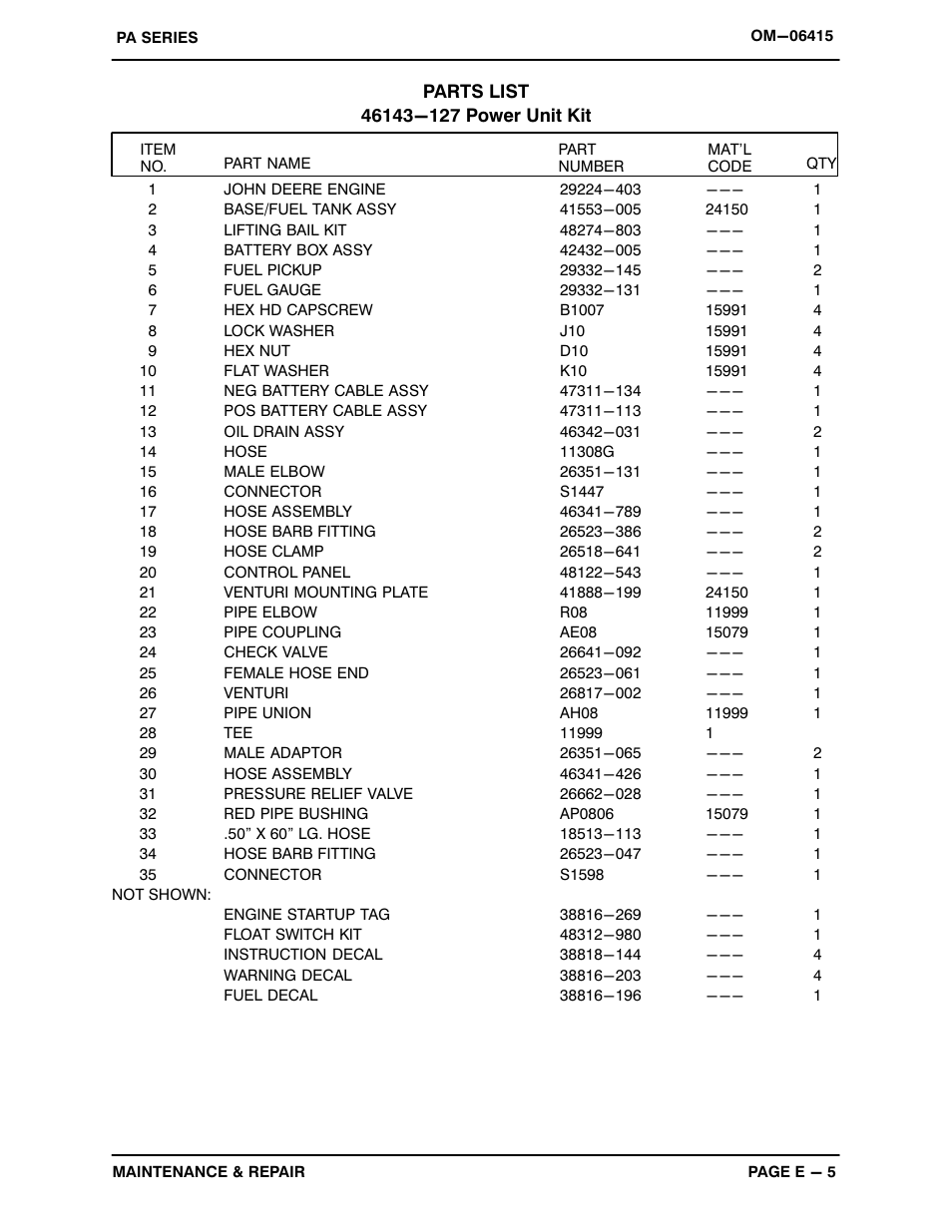 Gorman-Rupp Pumps PA4A60-4024T 1476457 and up User Manual | Page 27 / 47