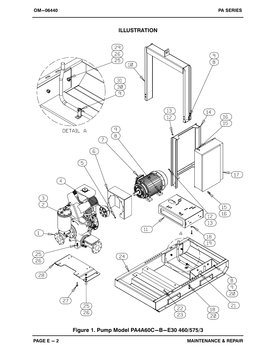 Gorman-Rupp Pumps PA4A60C-B-E30 575/3 1482736 and up User Manual | Page 29 / 51