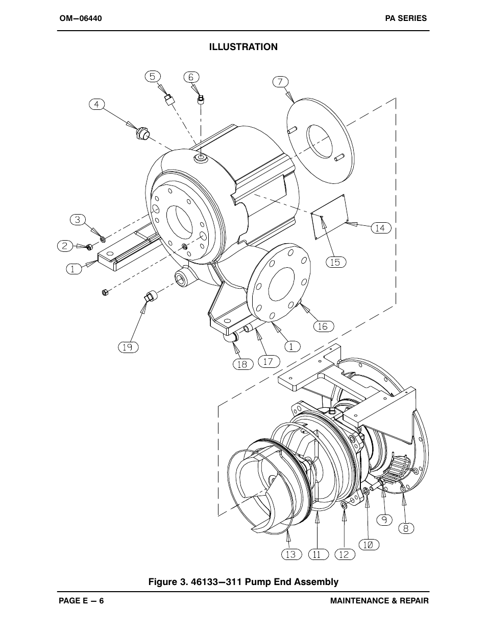 Gorman-Rupp Pumps PA4A60C-B-E30 575/3 1482736 and up User Manual | Page 33 / 51