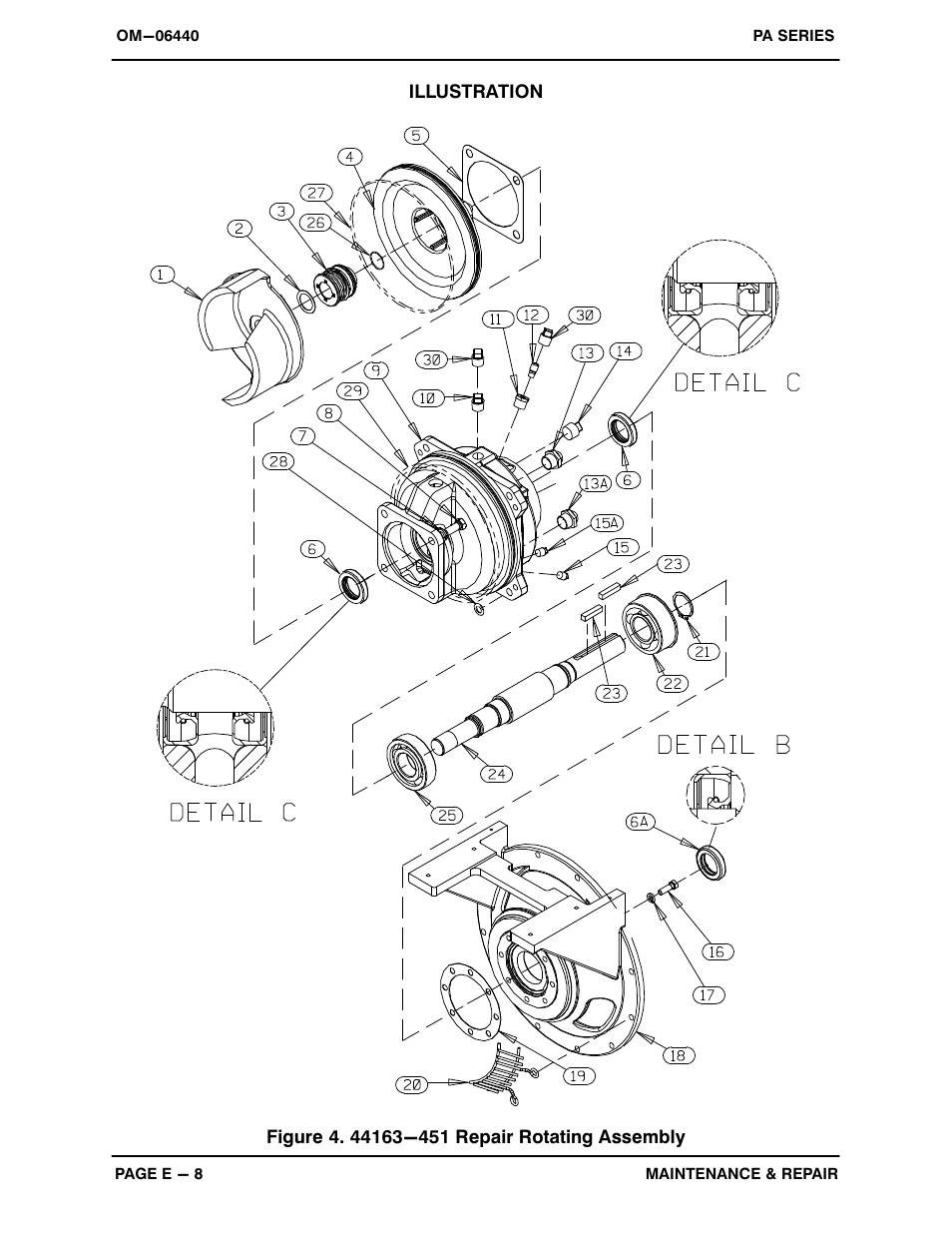 Gorman-Rupp Pumps PA4A60C-B-E30 575/3 1482736 and up User Manual | Page 35 / 51