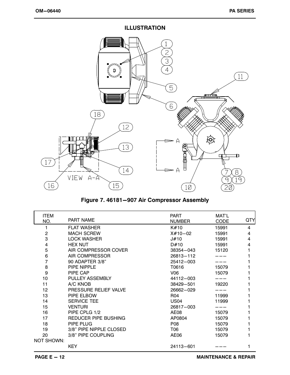 Gorman-Rupp Pumps PA4A60C-B-E30 575/3 1482736 and up User Manual | Page 39 / 51