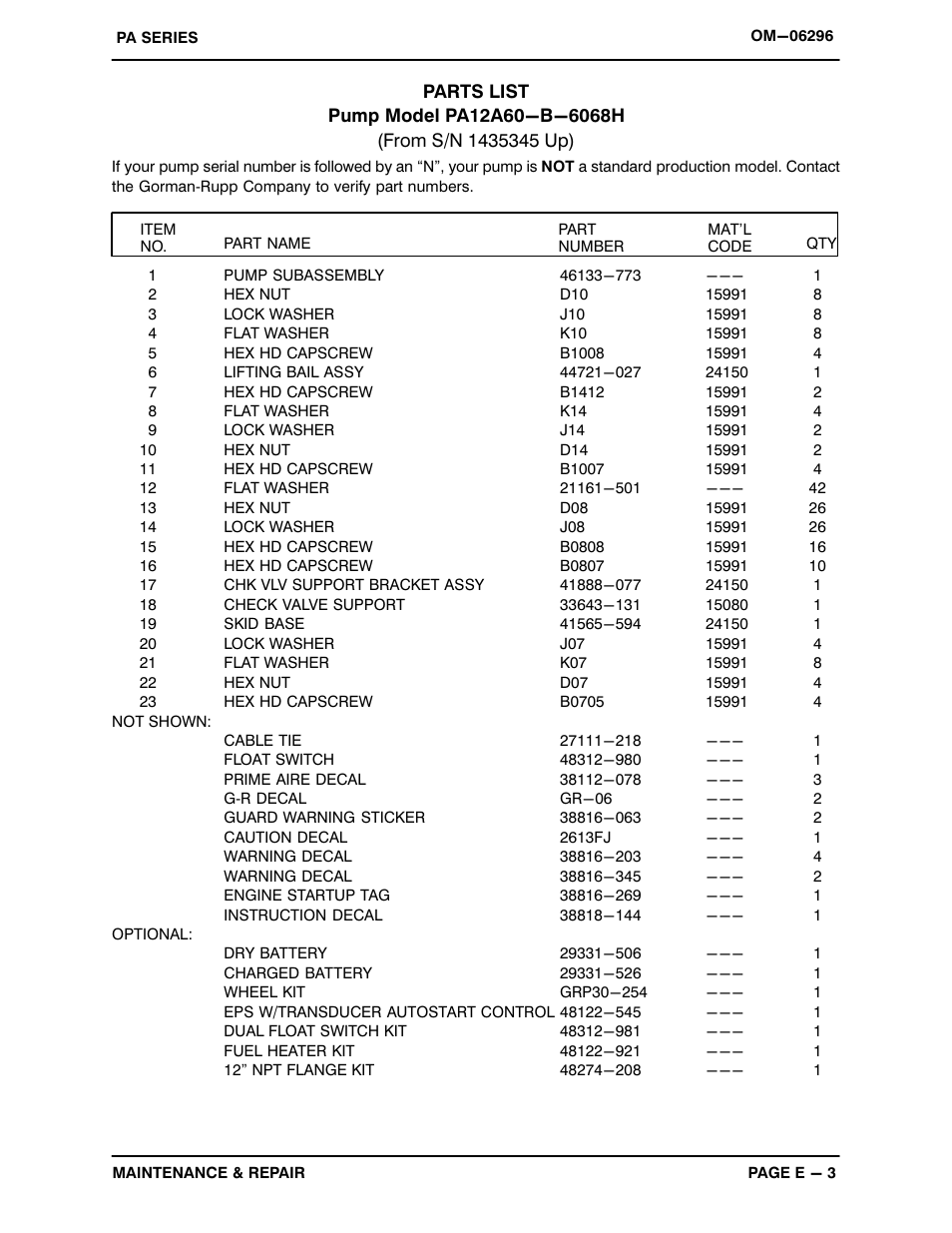 Gorman-Rupp Pumps PA12A60-B-6068H 1435345 and up User Manual | Page 23 / 51