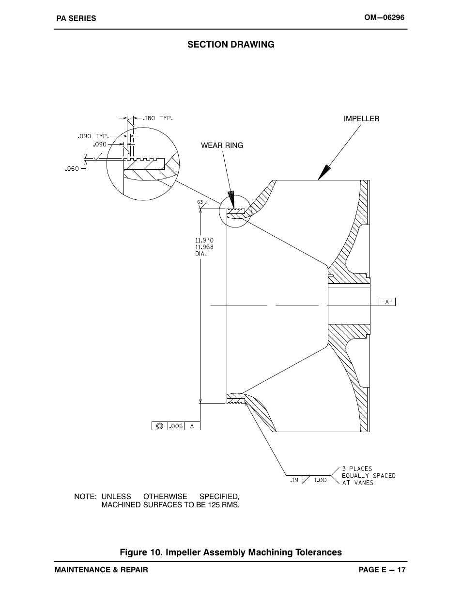 Gorman-Rupp Pumps PA12A60-B-6068H 1435345 and up User Manual | Page 37 / 51