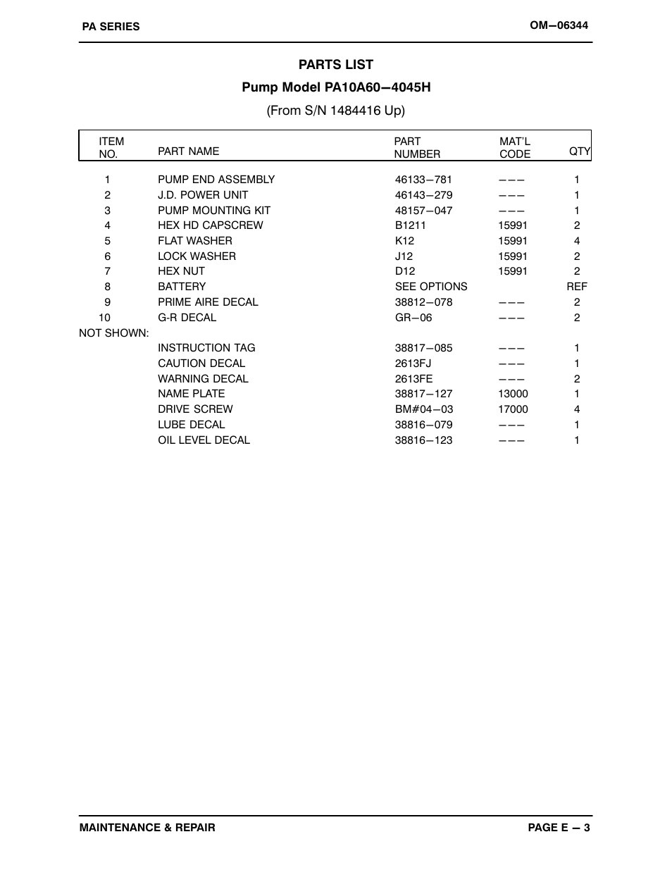 Gorman-Rupp Pumps PA10A60-4045H 1484416 and up User Manual | Page 23 / 43