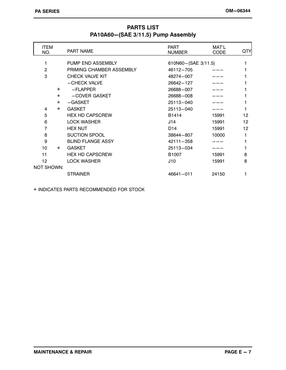 Gorman-Rupp Pumps PA10A60-4045H 1484416 and up User Manual | Page 27 / 43